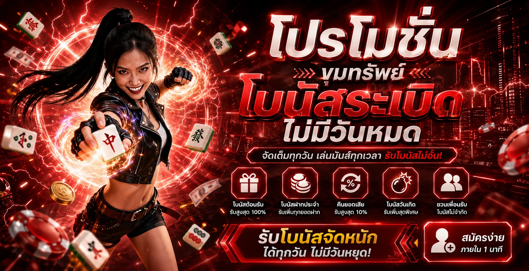 ฝากถอนออโต้ 24 ชั่วโมง SEXYGAME24 มั่นคงปลอดภัยจ่ายจริง